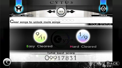 cytus