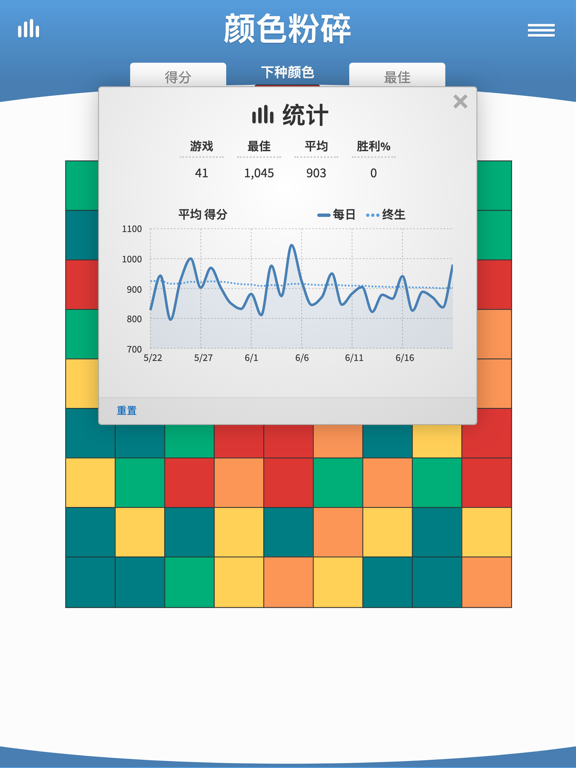 颜色粉碎