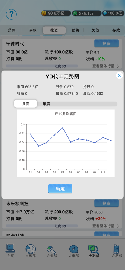 国产手机帝国