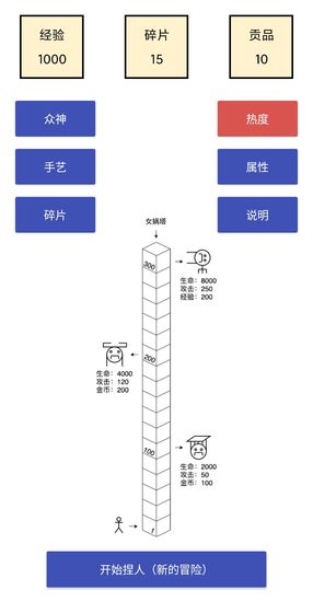 女娲捏人